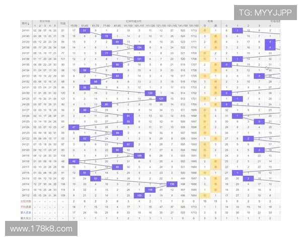揭秘xk彩票：如何提高中奖概率与投注技巧